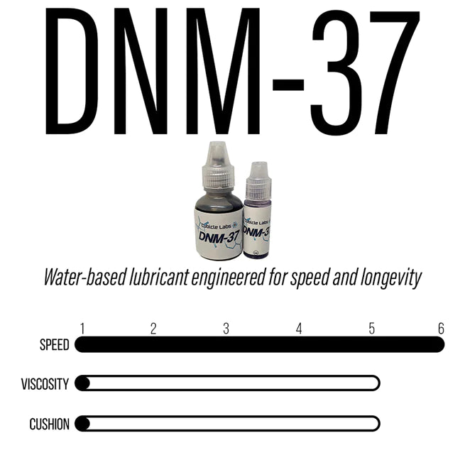 Cubicle Labs DNM-37